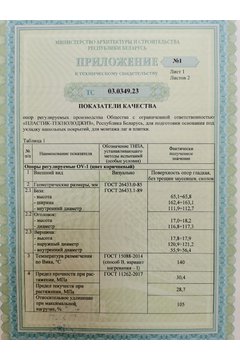 Показатели качества 